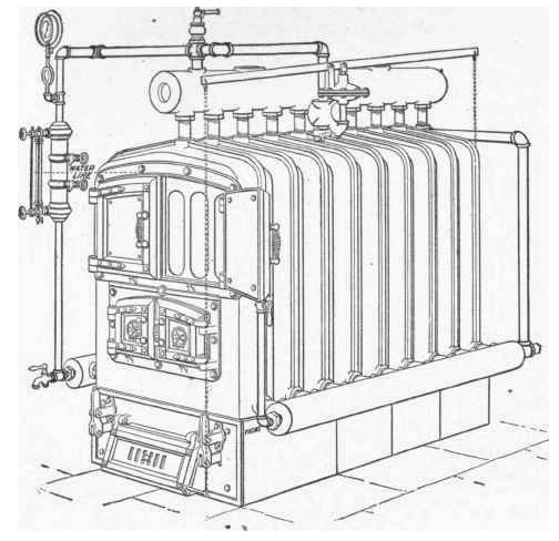 Cast Iron | Boiler O&M Best Practices