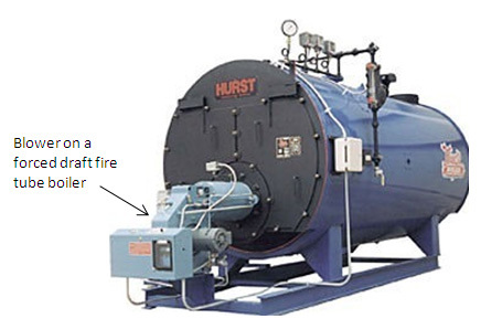 Forced Draft | Boiler Maintenance