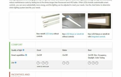 Image for Lighting Comparison Tool