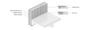 diagram of all-wood construction evaluated in field pressurization tests