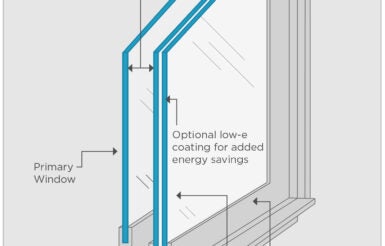 Image for What are Commercial Secondary Windows?