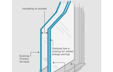 Image for Easy-To-Install, Energy-Efficient Window Technology Offers a Variety of Tenant Benefits
