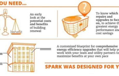 Image for BetterBricks Leverages DOE Tools to Spark Deep Energy Retrofits