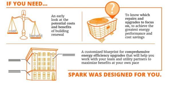 Spark Graphic 590X297